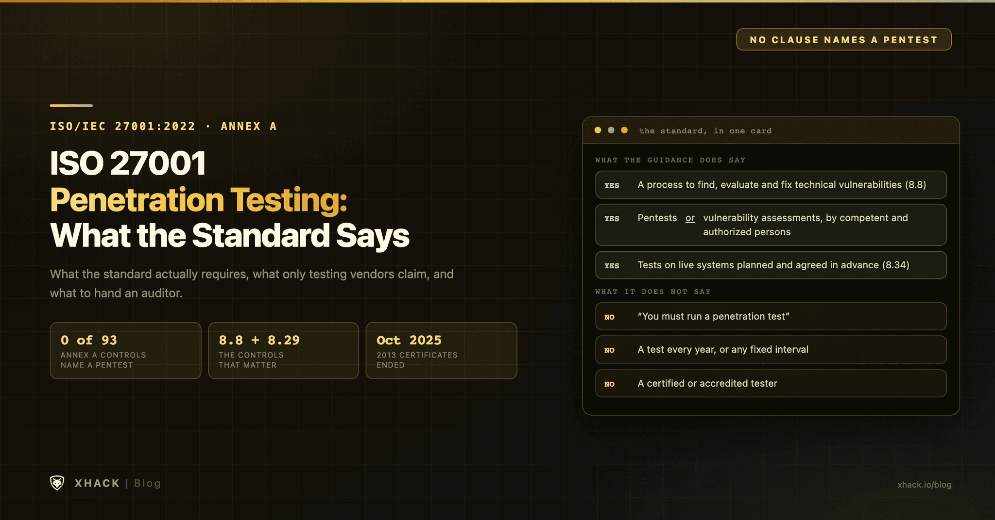 ISO 27001 Penetration Testing: What the Standard Says vs What Auditors Expect