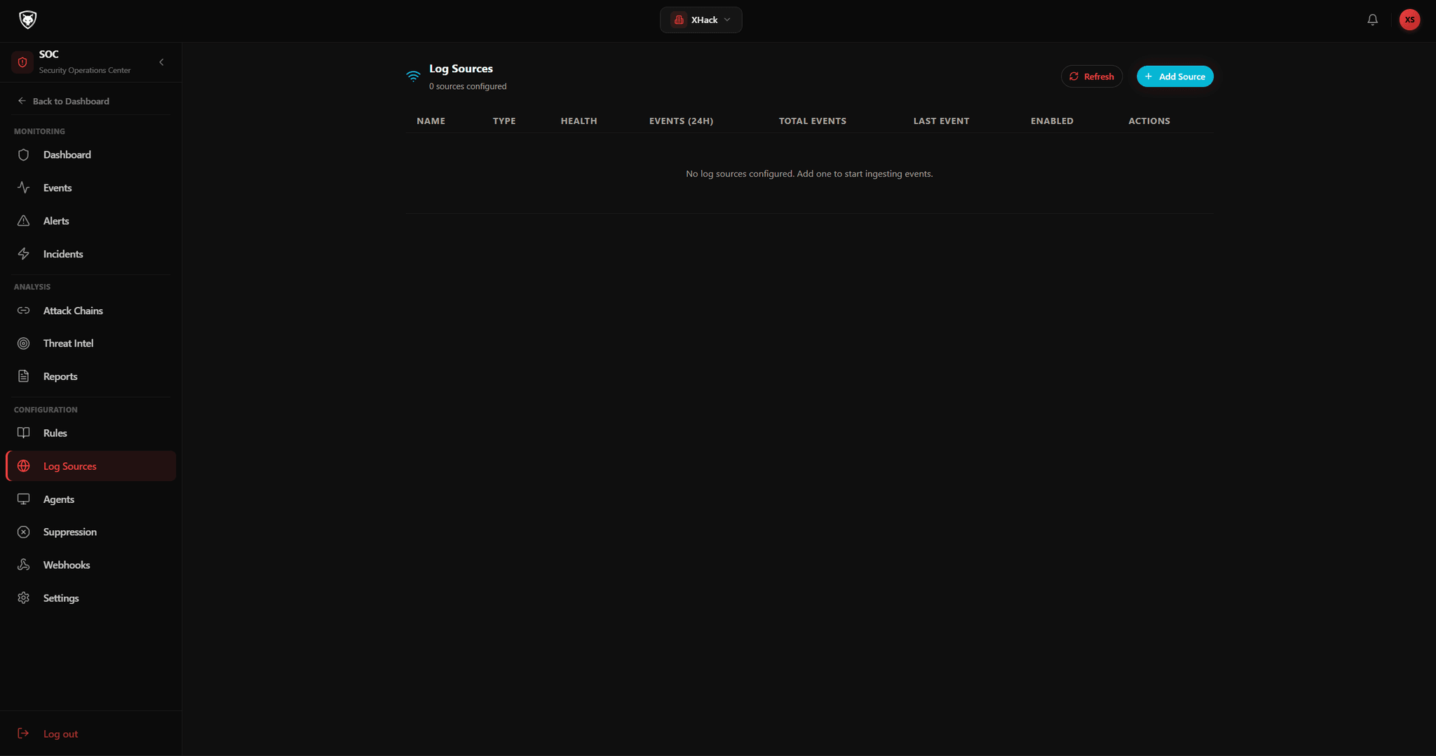 SOC Dashboard log sources and ingestion