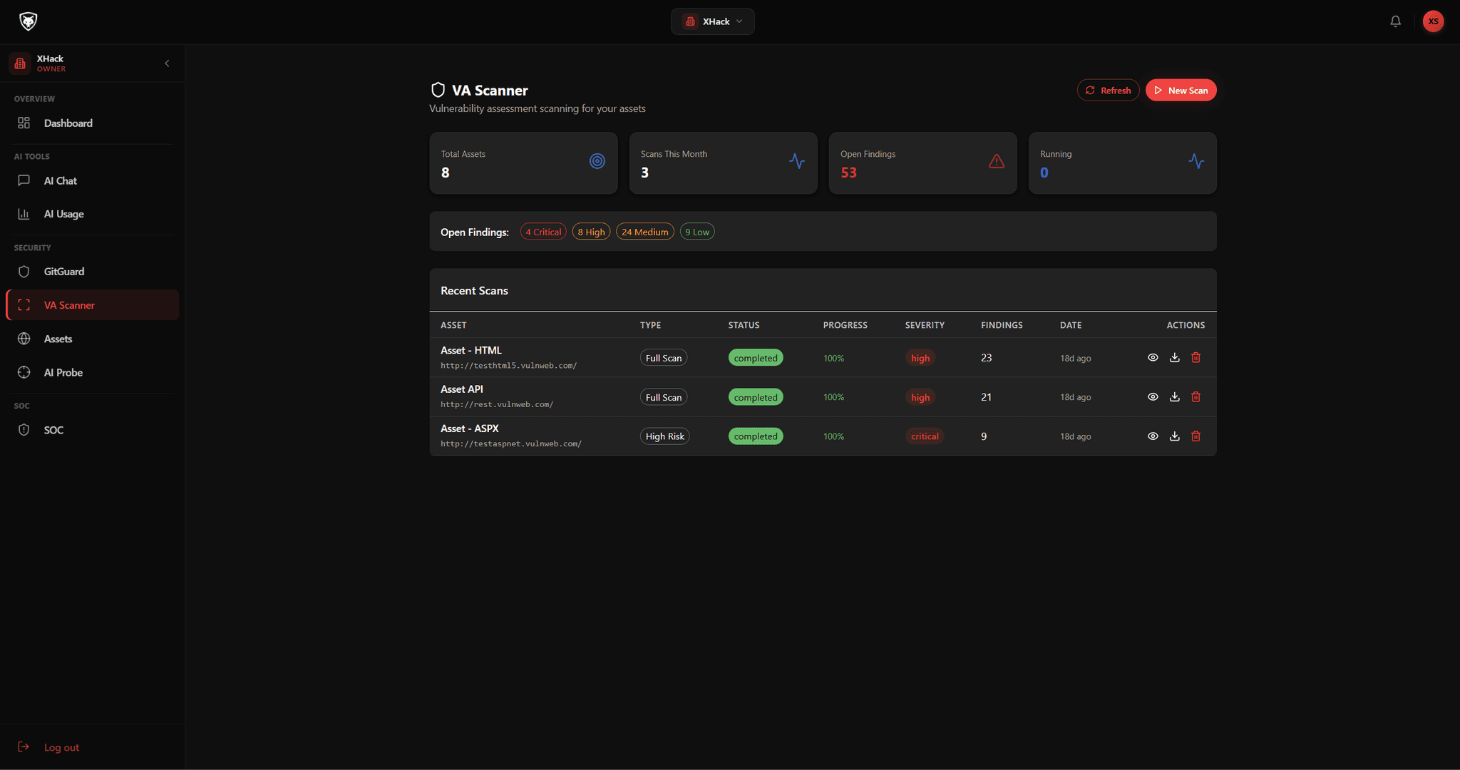 Asset inventory