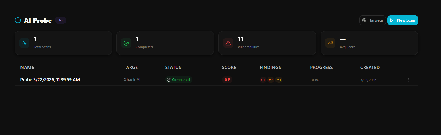 XHack AI Probe scan dashboard
