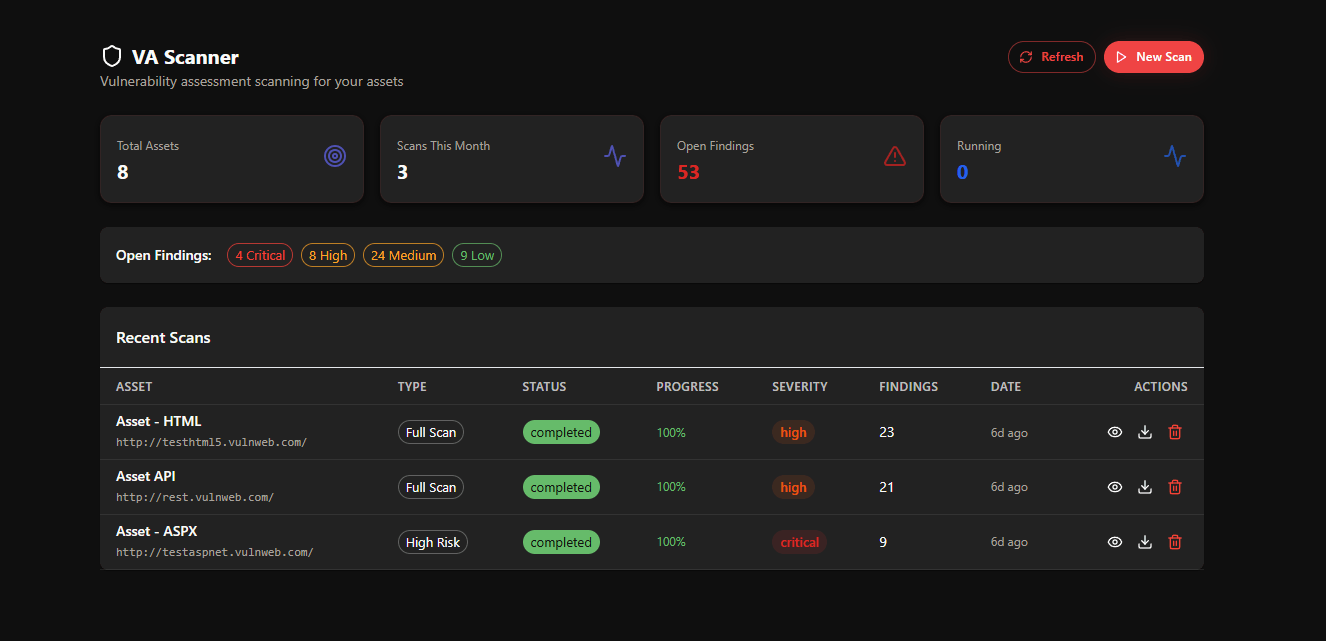 XHack Vulnerability Assessment dashboard overview