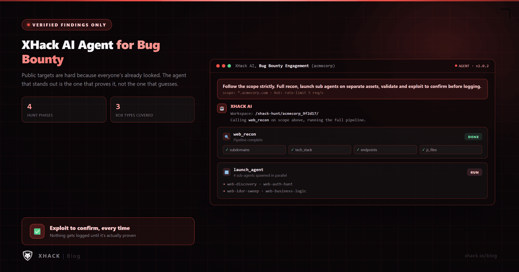 XHack AI Agent for Bug Bounty: The Complete 2026 Guide