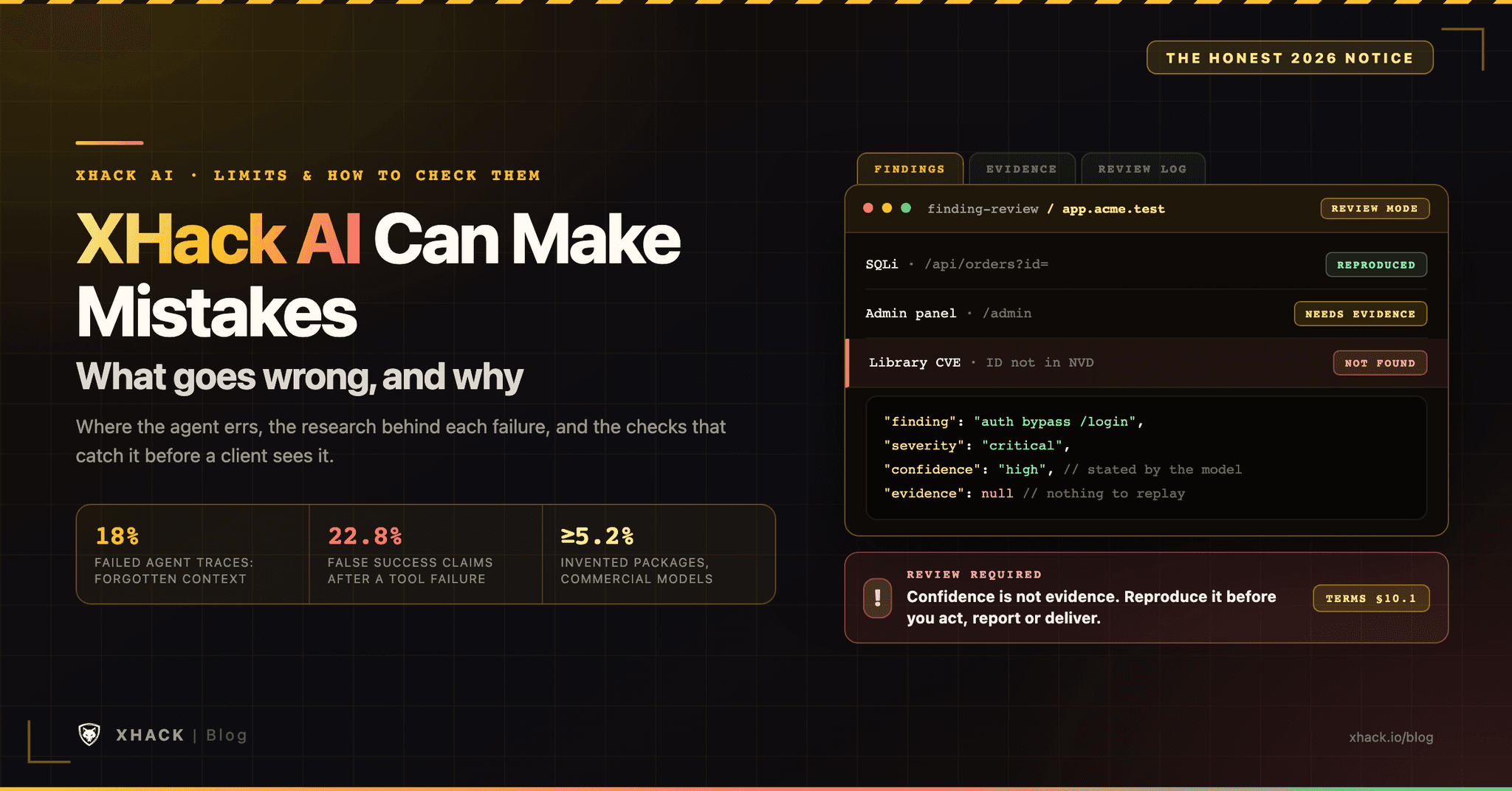 XHack AI Can Make Mistakes: What Goes Wrong, Why, and How to Catch It