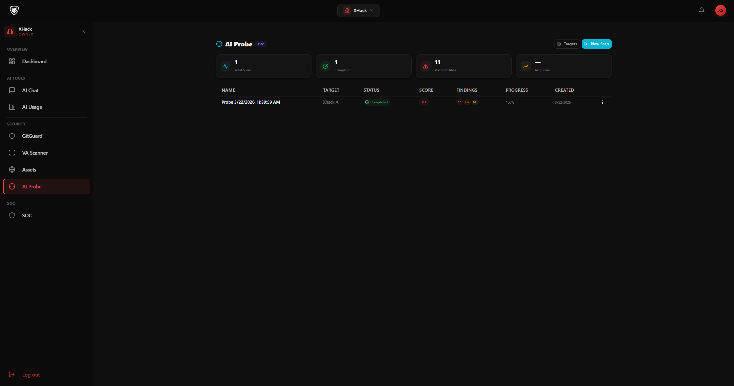 AI Probe Dashboard