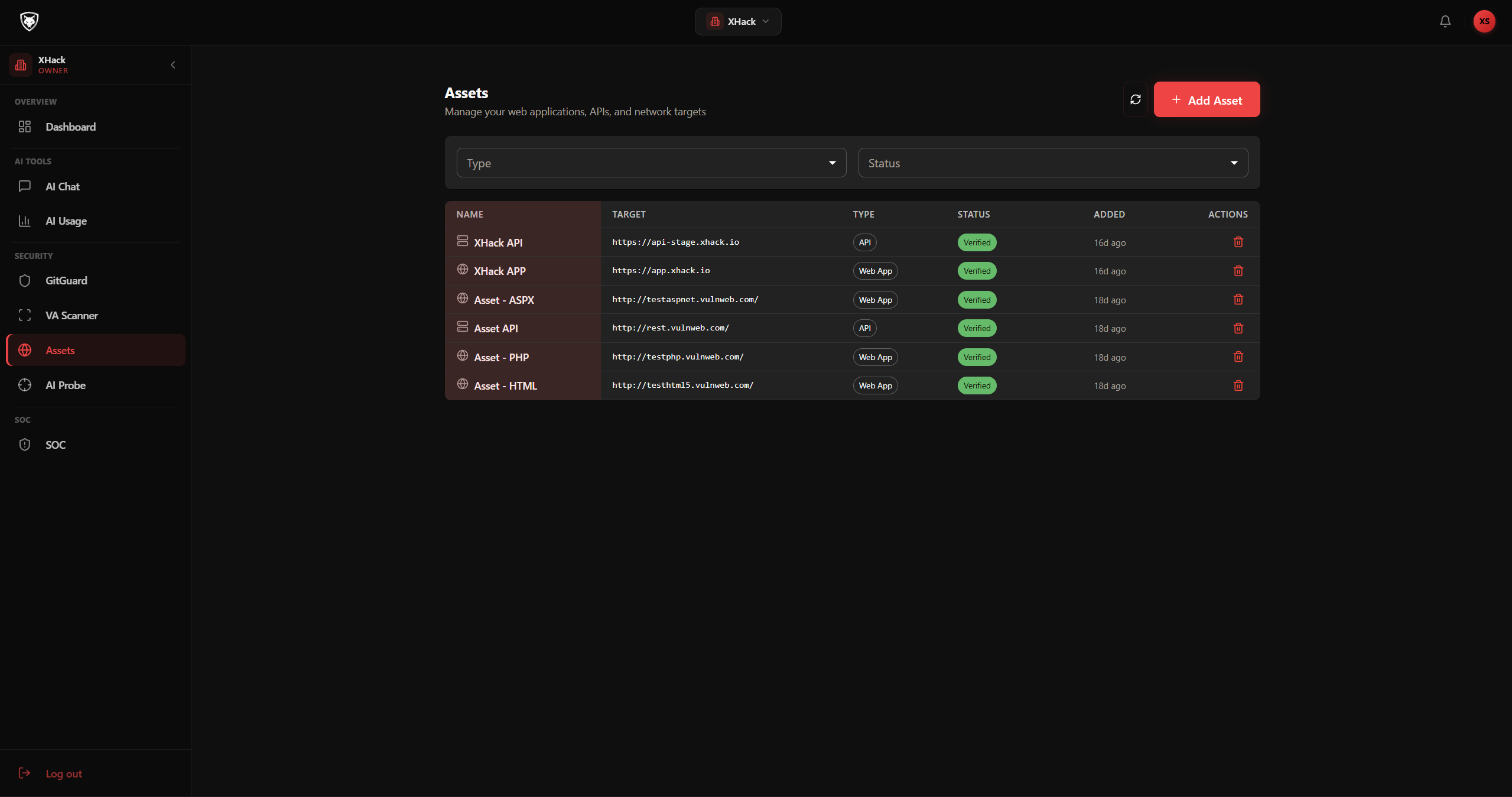 Asset Management