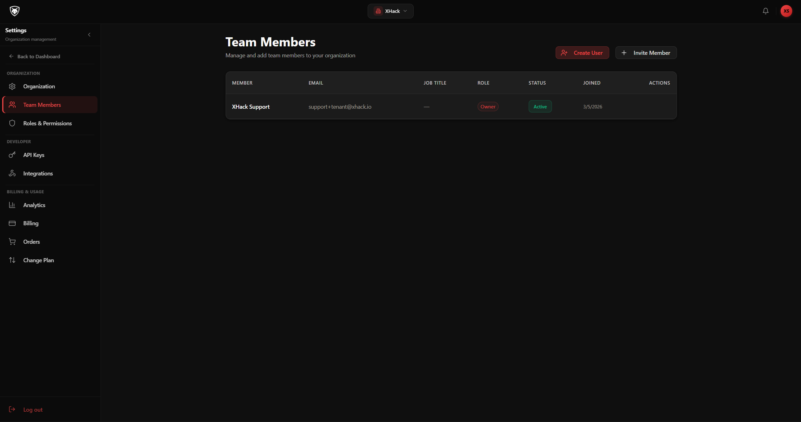 Team Members