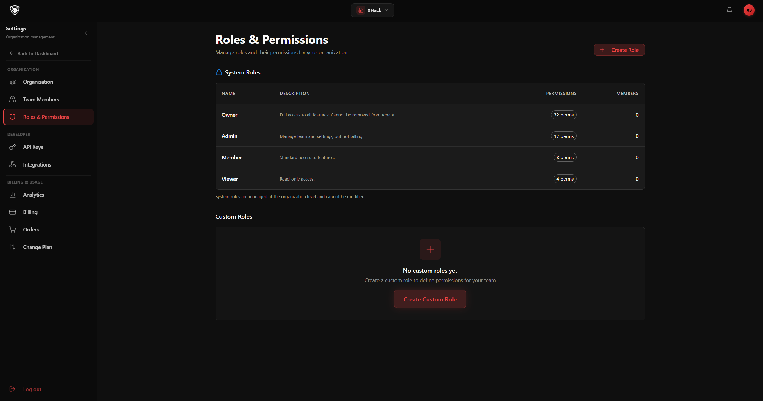 Roles & Permissions
